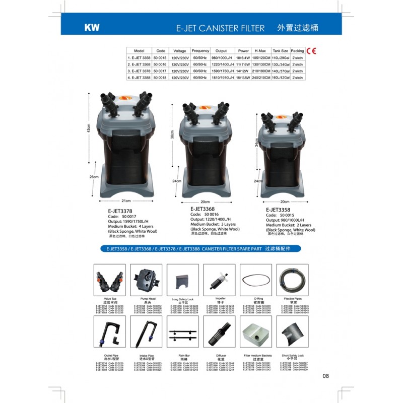 image-614978-e-jet-canister-filter-3388-1810lh-5-layers-2.jpg